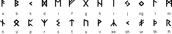 gothenburg_runes
