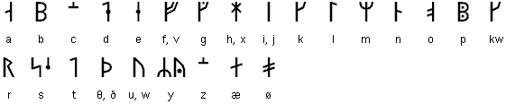 rune medievali