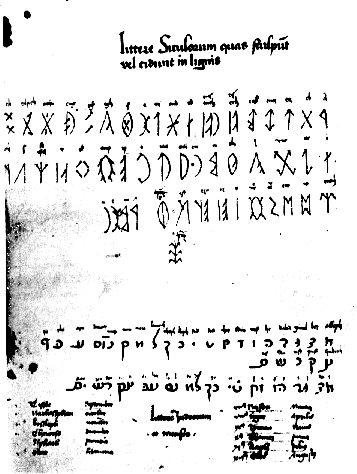 alfabeto rovasiras su incunabulum di nicolsburg
